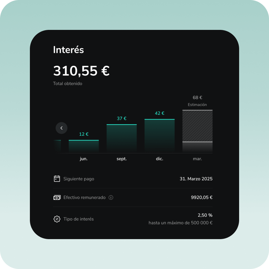 Asset_2_Cash_Hub_Interest_ES