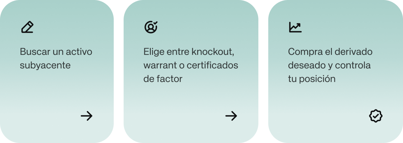 Derivatives LP - How-to row - ES - Desktop